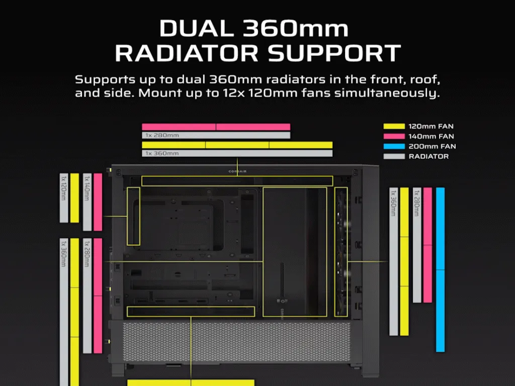 Corsair Kucište CORSAIR FRAME 4000D RS ARGB Mid-Tower/ATX/kaljeno staklo/bez napajanja/crna Slika 3