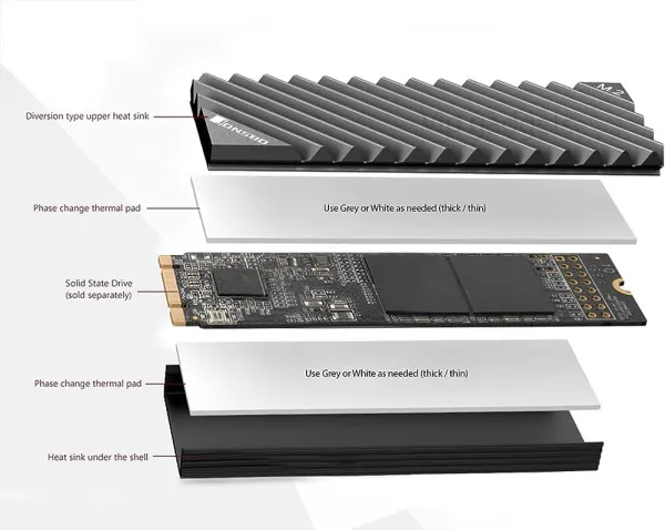 SSD M.2 Hladnjak Jonsbo M.2-3 NVMe Sivi, M.2-3 GREY Slika 2