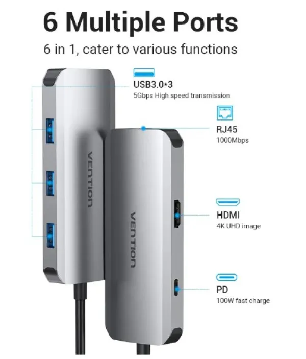 Docking station Vention TOHHB USB-C HDMI/3xUSB 3.0/PD 100W/RJ45 Slika 3