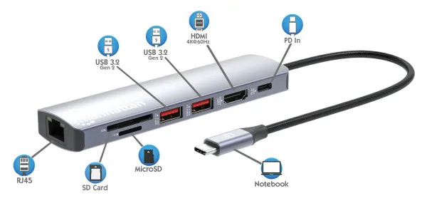 Docking station Manhattan 153966 USB-C - HDMI/USB-A/C/GLAN/CR/PD100W Slika 3