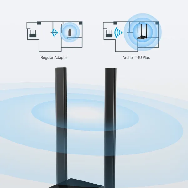LAN MK TP-Link Archer T4U Plus wireless AC1300 dual band Slika 5