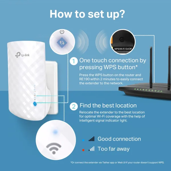 TP-Link LAN Range extender TP-LINK RE190 AC750 - Image 3