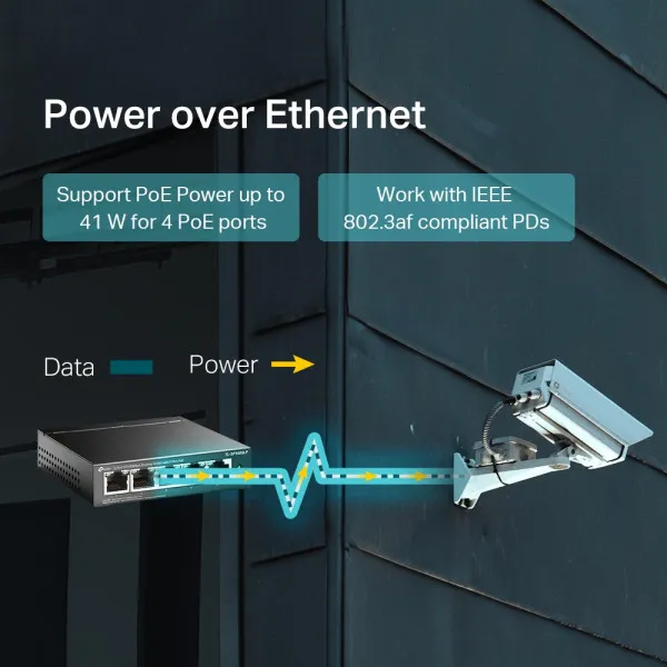 TP-Link LAN Switch TP-LINK TL-SF1005LP 10/100 5port (4 PoE) Slika 6