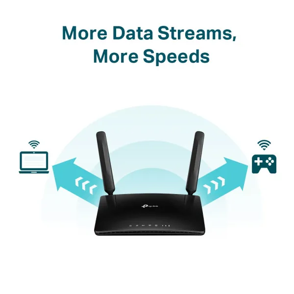 TP-Link LAN Ruter TP-LINK Archer MR600 AC1200 WiFi DualBand 4G SimSlot Slika 2