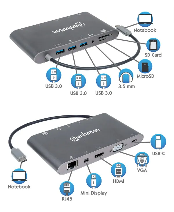 MANHATTAN Docking station Manhattan 152808 7in1 USB-C - HDMI/VGA/mDP/3xUSB/LAN/CR/PD 60W Slika 3