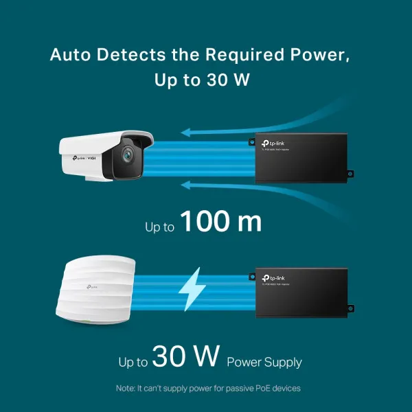 TP-Link TL-PoE160S PoE+ Injector sa AC/DC adapterom Slika 5