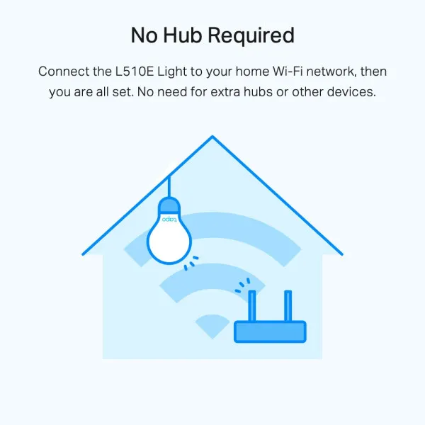 SMART sijalica TP-Link Tapo L510E (2-Pack) Slika 5