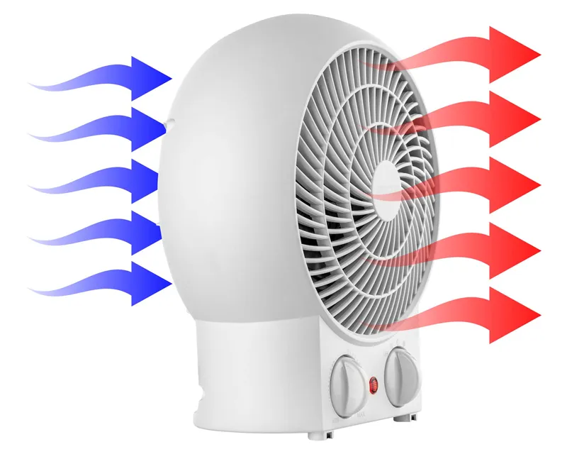 SENCOR SFH 7020WH ventilatorska grejalica  Slika 4