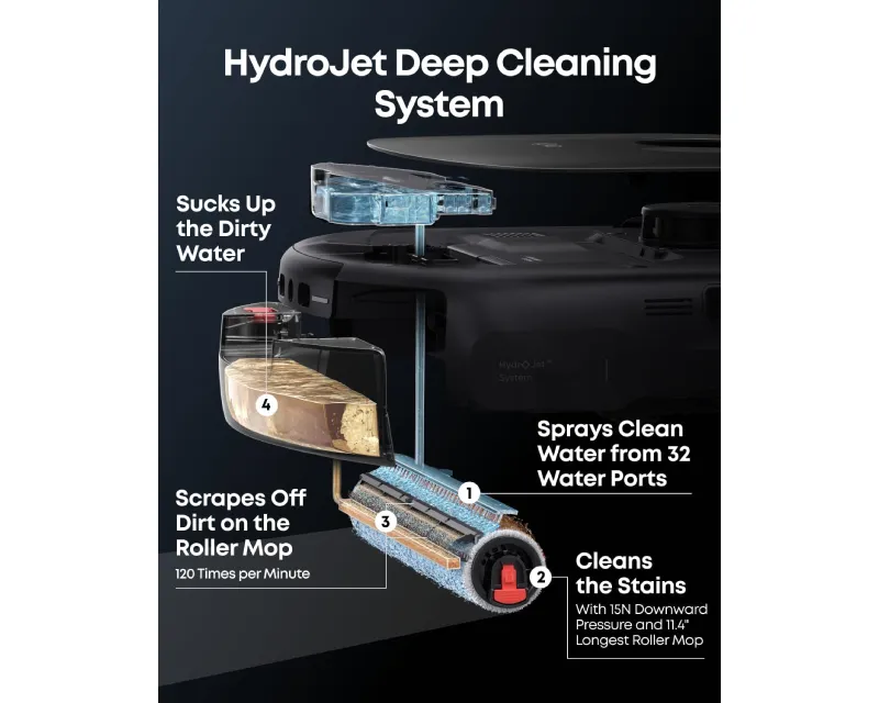 ANKER Eufy Omni E25 HydroJet Robot Usisivač sa bazom crni Slika 5