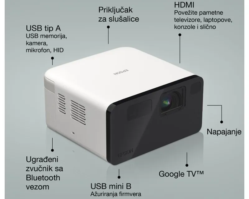 EPSON EF-21W Mini pametni laserski projektor Slika 8