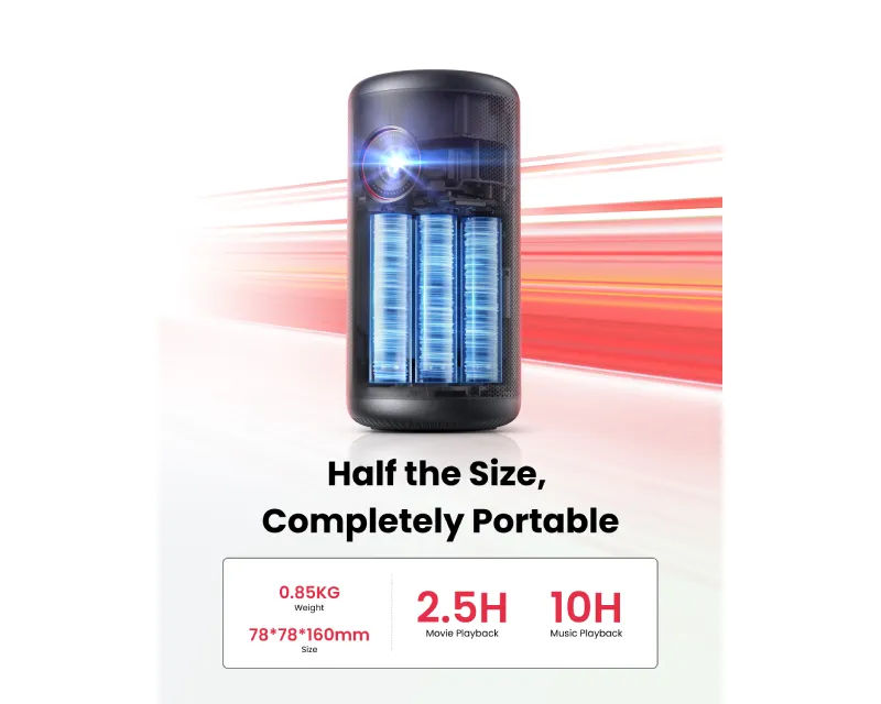 ANKER Nebula Capsule 3 Full HD Android TV projektor  Slika 3