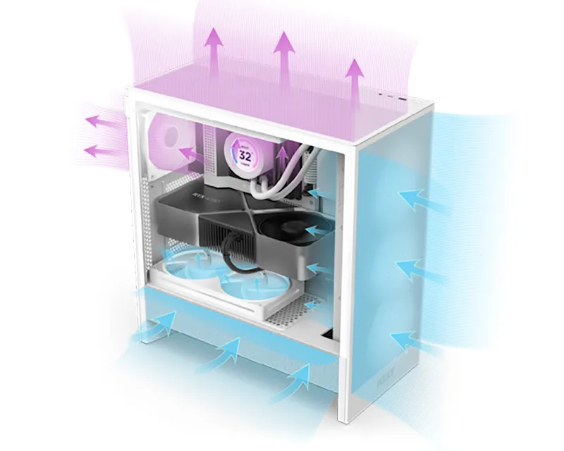 NZXT H5 Flow Gaming kućište belo (CC-H52FW-01) Slika 7