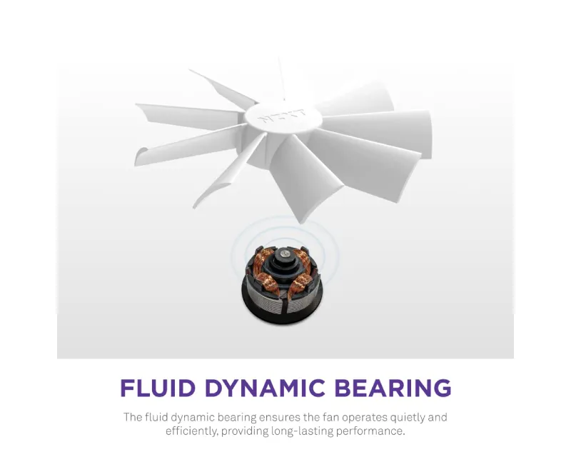 NZXT F140RGB Core 140mm ventilator beli (RF-D14SF-W1)  Slika 4