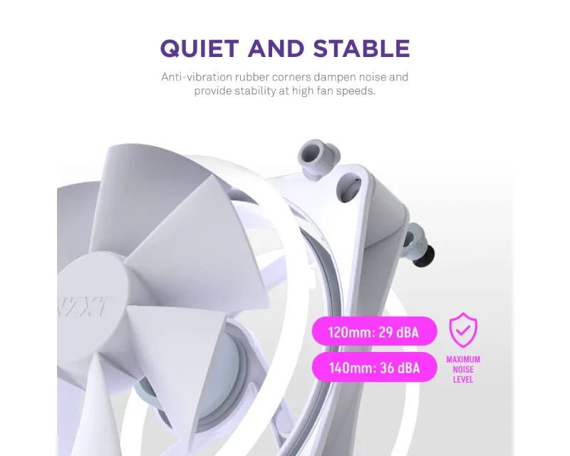 NZXT F140RGB Core 140mm ventilator beli (RF-D14SF-W1)  Slika 6