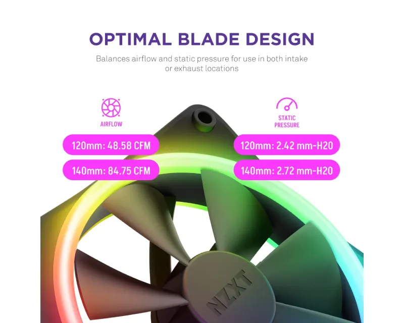 NZXT F140RGB Core 140mm ventilator crni (RF-D14SF-B1)  Slika 3