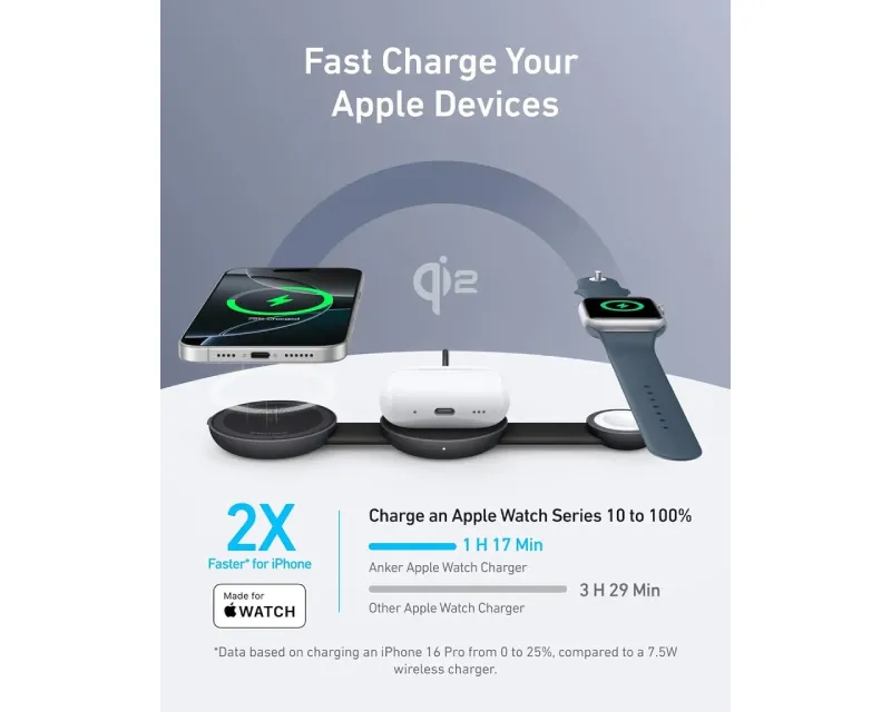 ANKER MagGo Bežični 3u1 sklopivi punjač, crni Slika 6