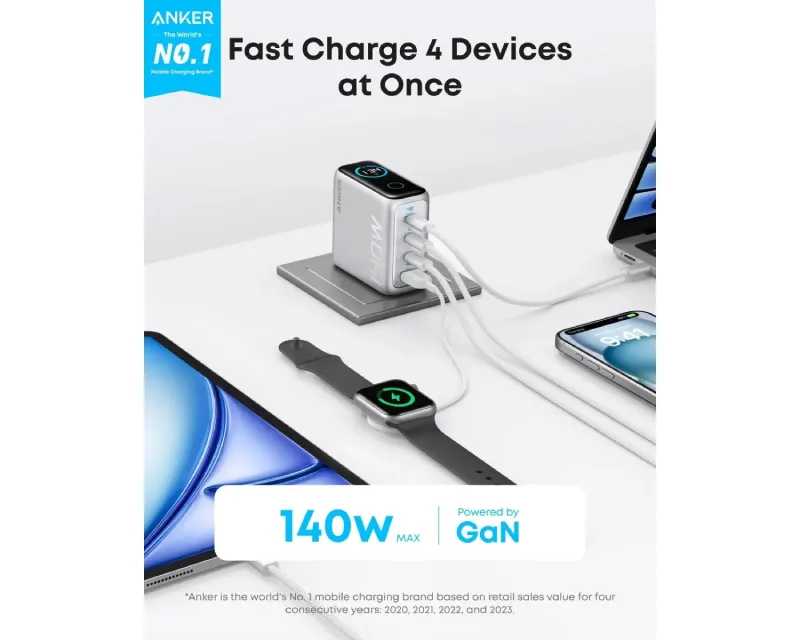 ANKER 140W GaN zidni brzi punjač, 4-porta (3x USB-C i 1x USB-A) sa USB-C M/M pletenim kablom, srebrni  Slika 2