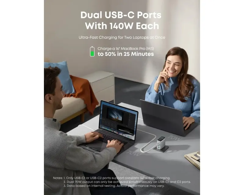 ANKER 140W GaN zidni brzi punjač, 4-porta (3x USB-C i 1x USB-A) sa USB-C M/M pletenim kablom, srebrni  Slika 3