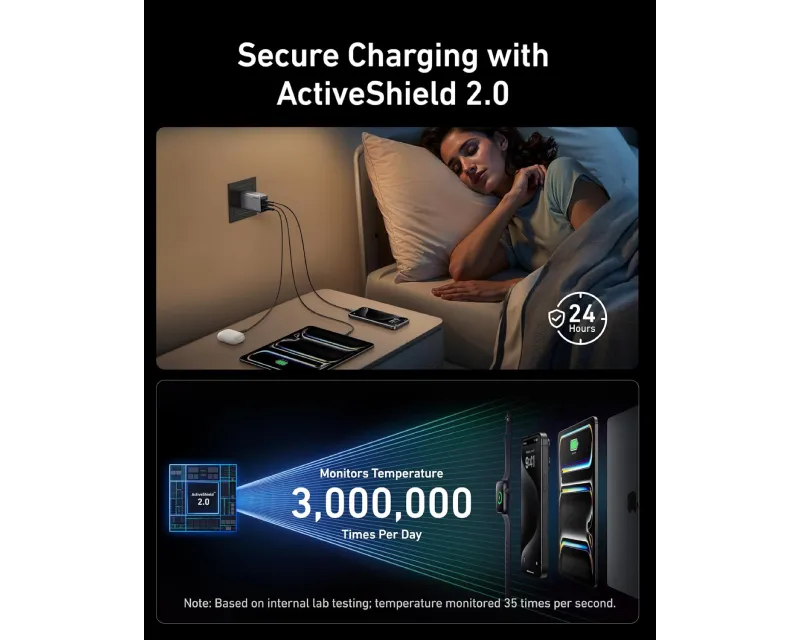 ANKER Prime 100W GaN zidni brzi punjač, 3-porta (2x USB-C i 1x USB-A) srebrni  Slika 5