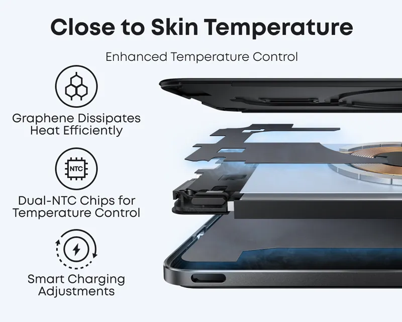 ANKER Nano 5000mAh, 20W, Power Bank crni  Slika 8