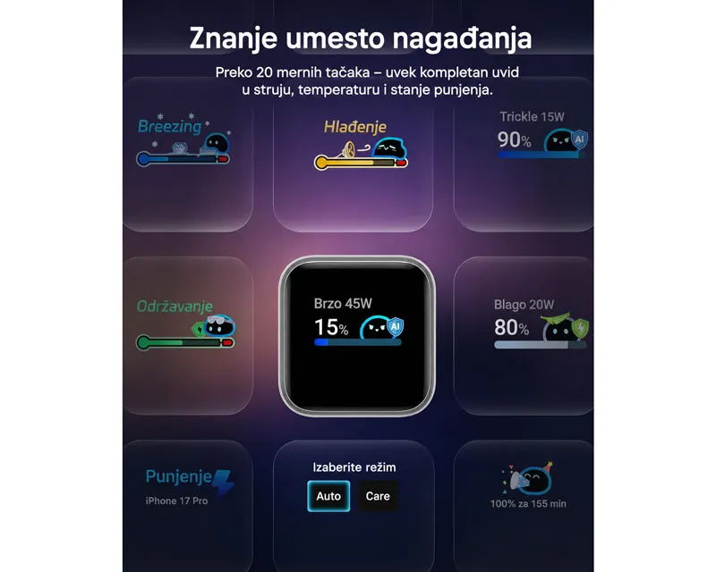 ANKER Nano 45W putni zidni punjač sa ekranom, USB-C port, beli  Slika 5