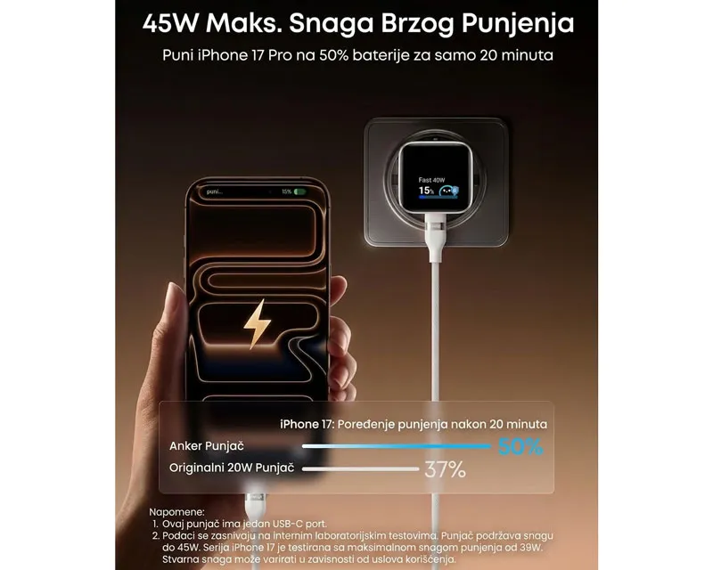ANKER Nano 45W putni zidni punjač sa ekranom, USB-C port, crni Slika 3