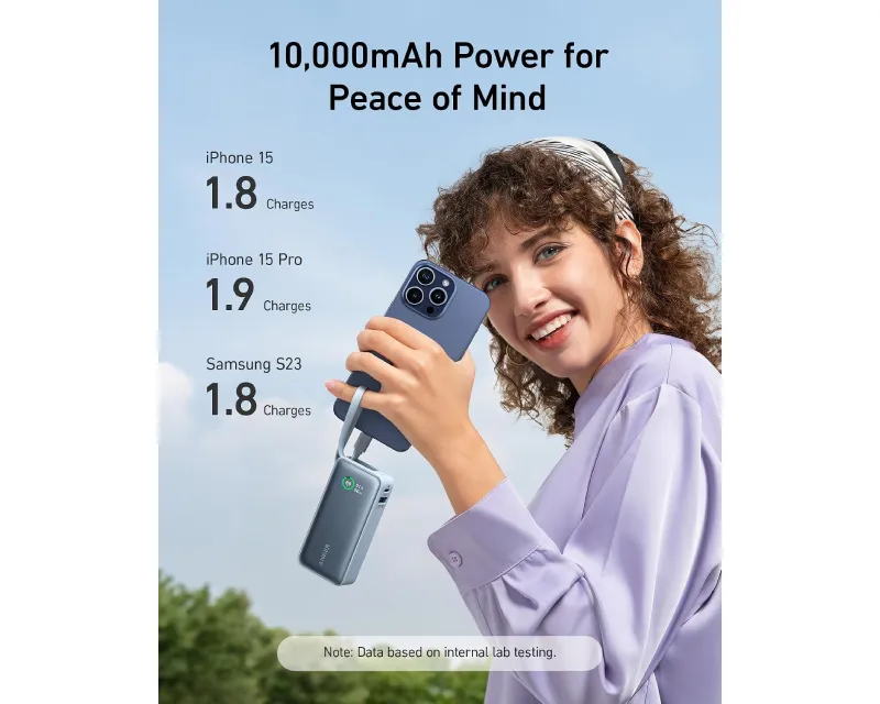 ANKER Nano 10000mAh, 30W, sa ugrađenim USB-C kablom, Power Bank crni Slika 4