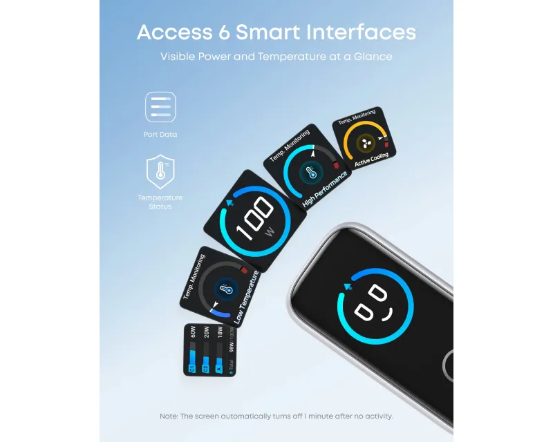 ANKER 100W GaN zidni brzi punjač, 3-porta (2x USB-C i 1x USB-A) sa USB-C M/M pletenim kablom, srebrni  Slika 3