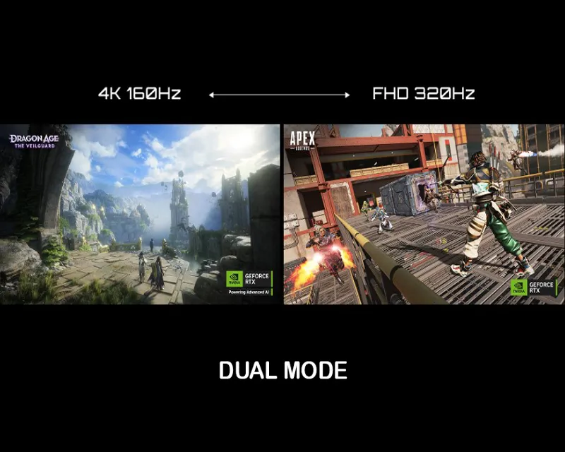 GIGABYTE 27 inča G27U 4K 3840x2160 SS IPS 320Hz G-Sync gaming monitor Slika 8