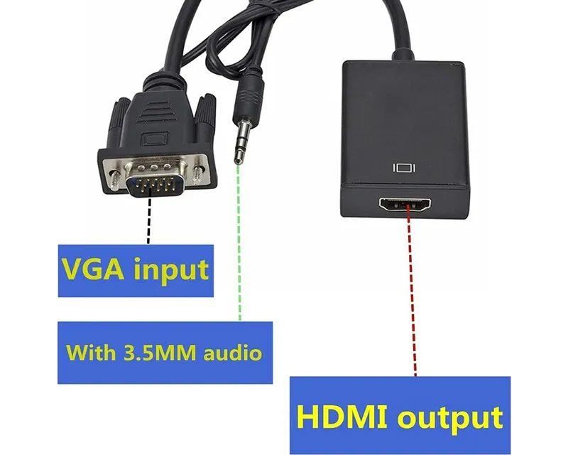FAST ASIA Adapter VGA na HDMI (m/ž) + Audio kabl (m/m) + Micro USB kabl (m/m)  Slika 3