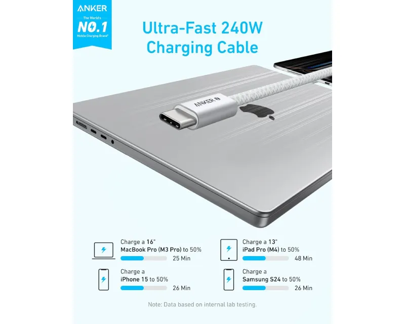 ANKER Zolo USB tip-C kabl M/M 1m, za Apple, super brzo punjenje 240W/480Mbps, pleteni, beli  Slika 3