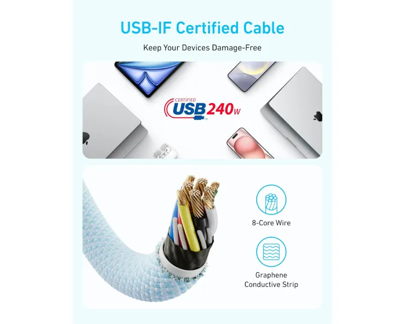 ANKER Zolo USB tip-C kabl M/M 1m, za Apple, super brzo punjenje 240W/480Mbps, pleteni, beli  Slika 4