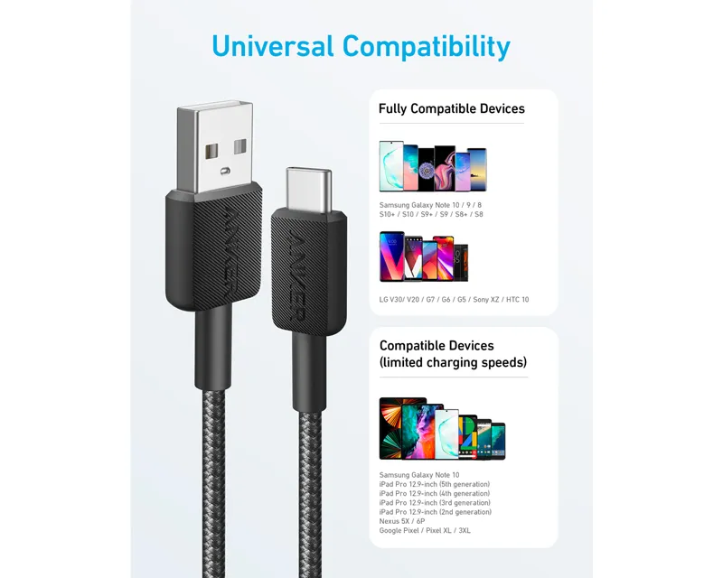 ANKER 322 USB tip-A na USB tip-C kabl M/M 1.8m, 18W, pleteni, crni Slika 5