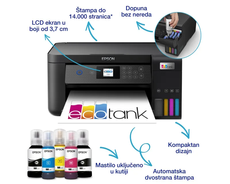 EPSON L4260 EcoTank ITS wireless multifunkcijski inkjet štampač  Slika 4