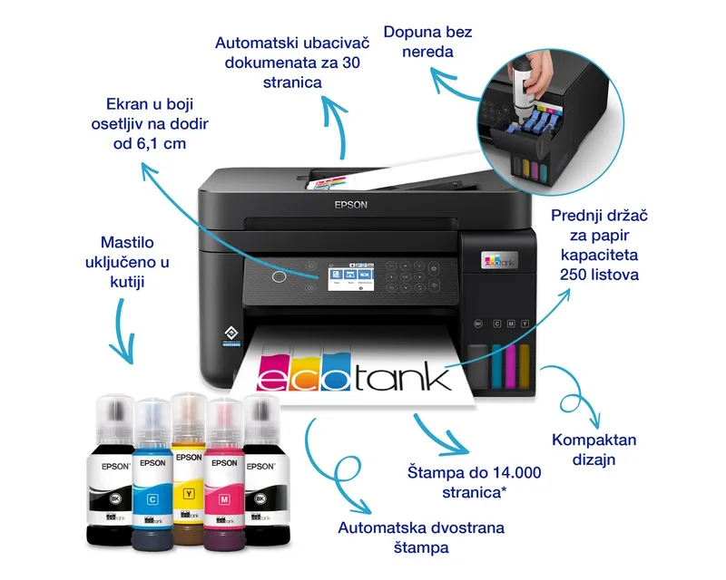 EPSON L6270 EcoTank ITS wireless multifunkcijski inkjet štampač  Slika 2