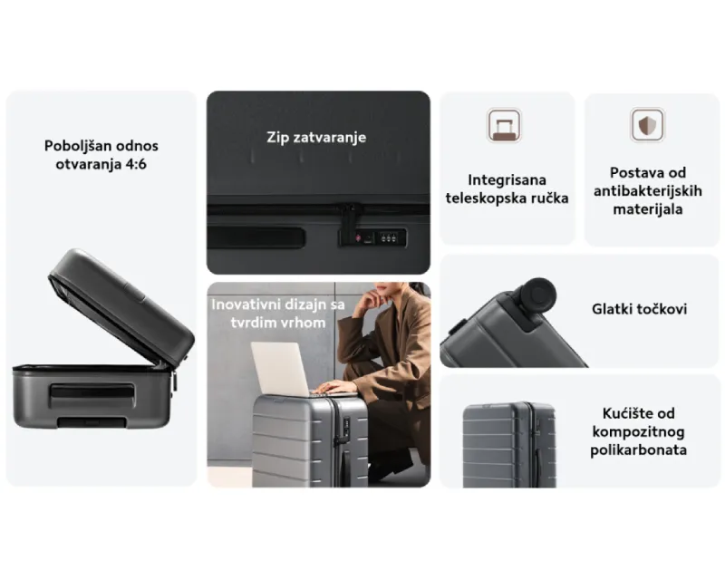 XIAOMI Luggage Classic 20 inča sivi kofer BHR8603GL Slika 7