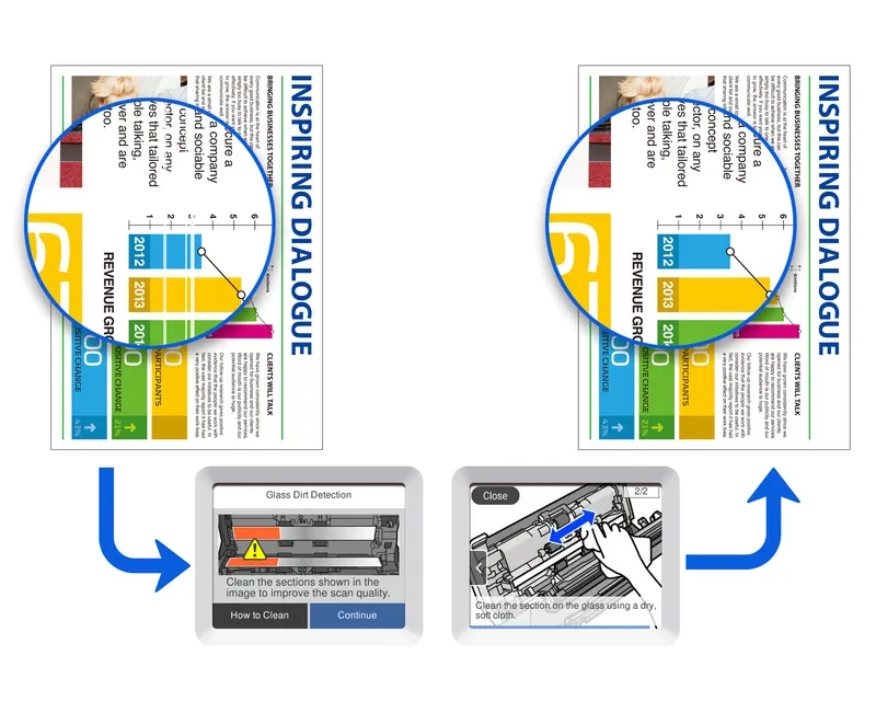 EPSON ES-C380W A4 skener  Slika 7