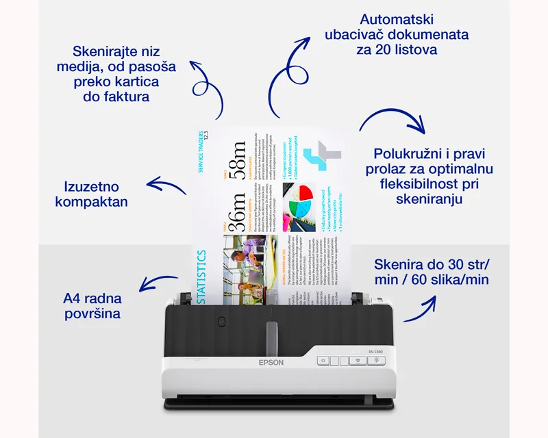 EPSON WorkForce DS-C330 A4 skener  Slika 5