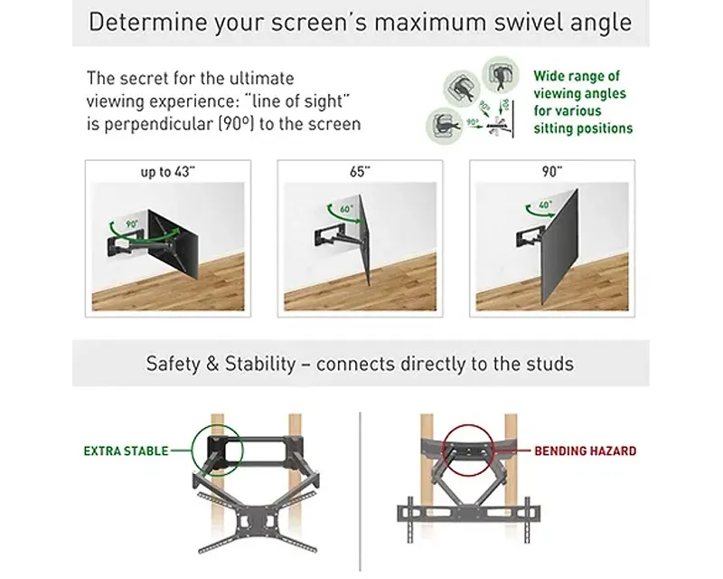 BARKAN BM464L LCD TV zglobni zidni nosač od 13 do 90 inča za ravne i zakrivljene televizore  Slika 7