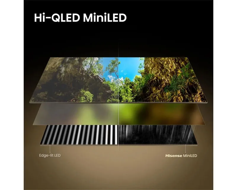 HISENSE 65 inča 65U7SE ULED MiniLED 4K UHD Smart TV  Slika 4