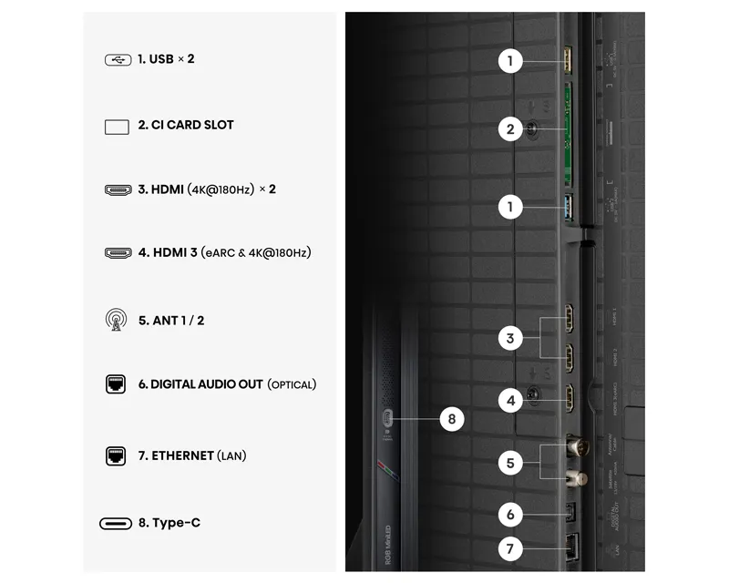 HISENSE 65 inča 65UR9S ULED RGB Mini-LED 4K UHD Smart TV  Slika 8