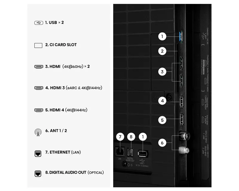 HISENSE 65 inča 65E8S ULED MiniLED 4K UHD Smart TV  Slika 8