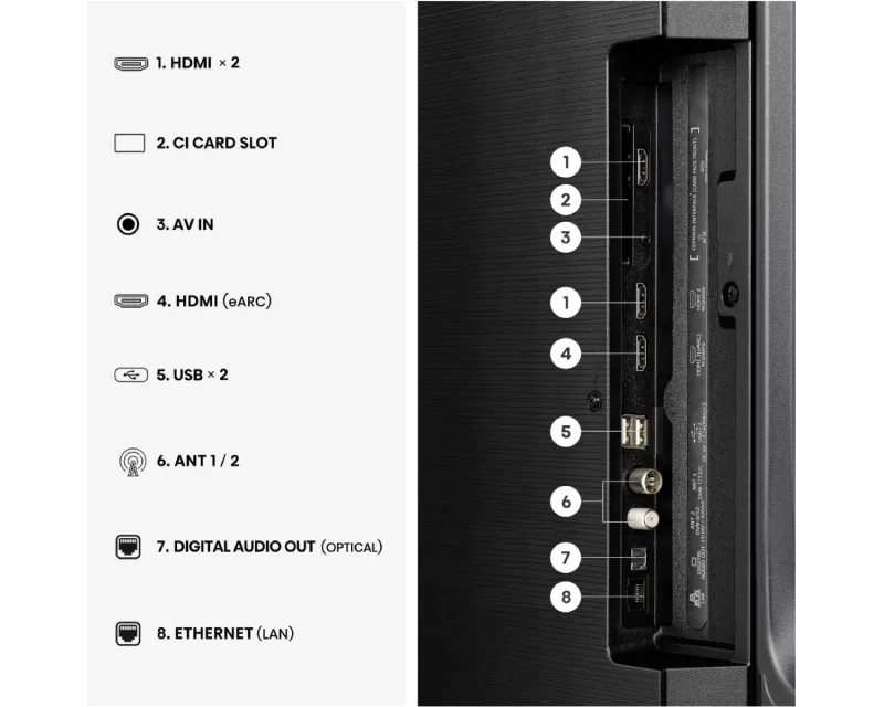 HISENSE 43 inča 43E7S Hi-QLED 4K UHD Smart TV Slika 8