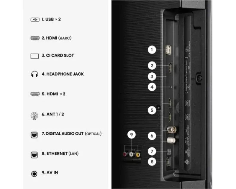 HISENSE 58 inča 58A6S 4K UHD LED Smart TV Slika 8