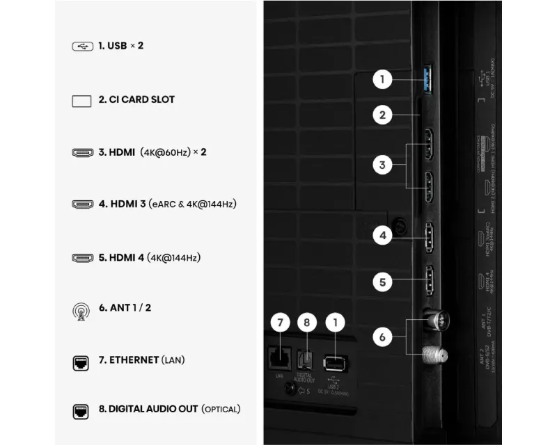 HISENSE 75 inča 75E8S Mini-LED 4K UHD Smart TV Slika 8