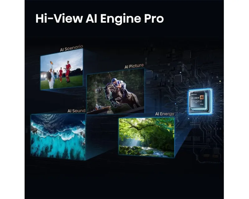 HISENSE 65 inča 65U7S PRO ULED MiniLED 4K UHD Smart TV  Slika 5