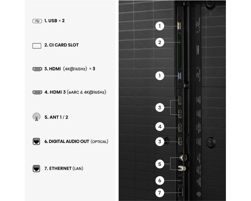 HISENSE 65 inča 65U7S PRO ULED MiniLED 4K UHD Smart TV  Slika 7
