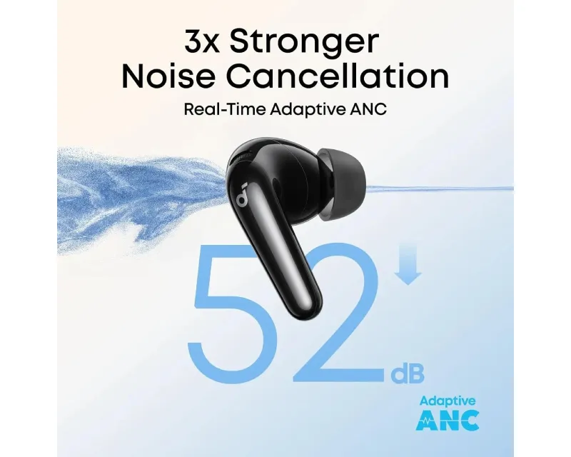 ANKER soundcore R60i NC BT bubice sa mikrofonom crne Slika 3