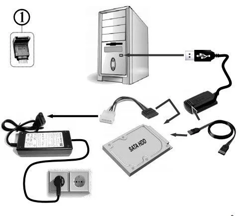 GEMBIRD AUSI01 Gembird USB to IDE 2.5,3.5 and SATA adapter - Image 2