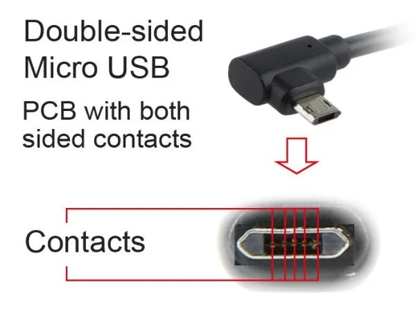 GEMBIRD CCB-USB2-AMmDM90-6 Gembird USB 2.0 AM to Double-sided right angle Micro-USB cable, 1.8M Slika 4